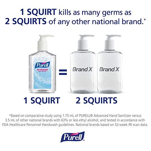 Purell Advanced Hand Sanitizer Gel răcoritor, parfum curat, 1 litru sticlă de pompă-3080-04-CMR