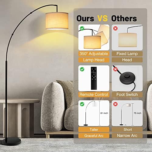 Lampă de podea OUTON Arc cu telecomandă, lampă de podea LED reglabilă la înălțime de 81 cu temperatură de culoare continuă, lampă modernă înaltă în picioare cu umbră reglabilă pentru tambur suspendat pentru sufragerie, dormitor