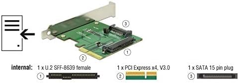 DeLock PCIE X4> U.2 Femeie NVME